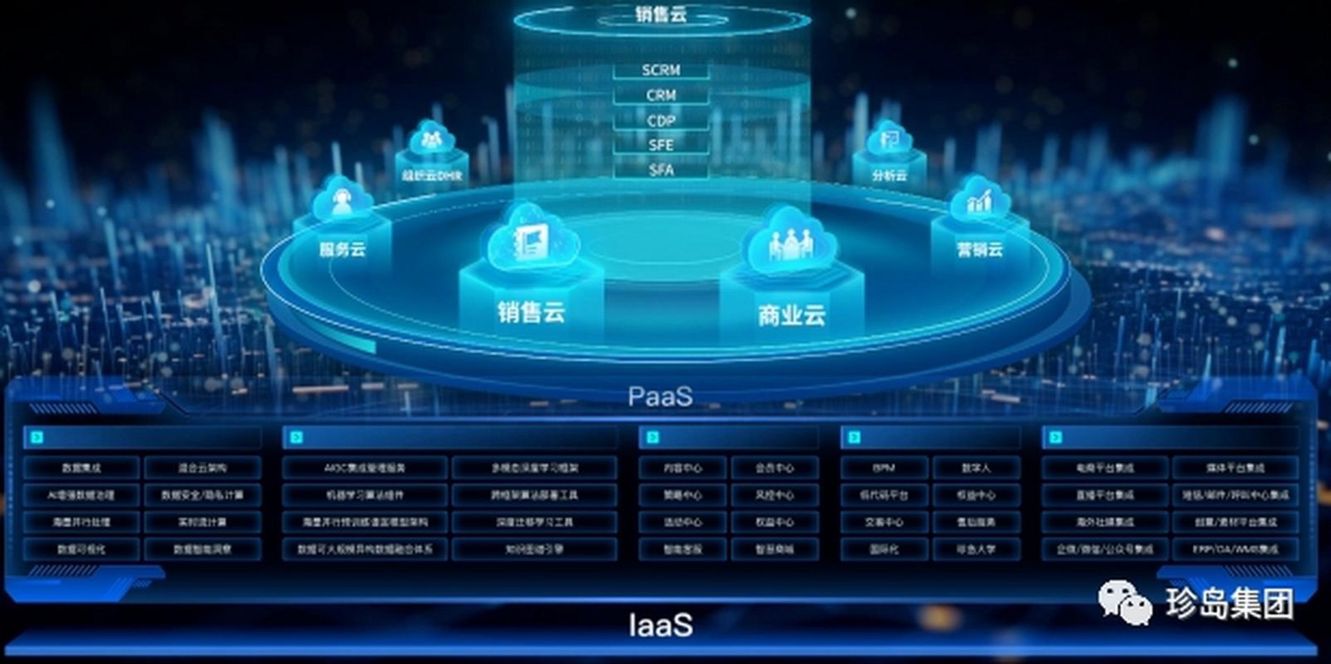 通云智能科技