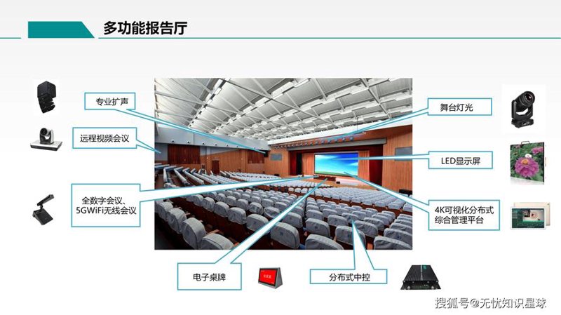 安防监控：守护生活的隐形卫士
